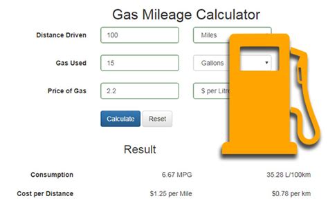 how much gas does a car use|gas cost per km.